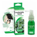 Aphrodisiaques Spray & Gels